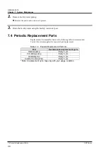 Preview for 172 page of SMC Networks HRZ002-W1S-F Operation Manual