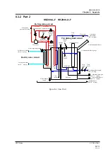 Preview for 185 page of SMC Networks HRZ002-W1S-F Operation Manual