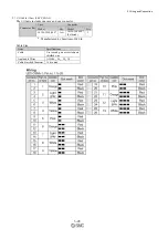 Preview for 97 page of SMC Networks LECYU Series Operation Manual