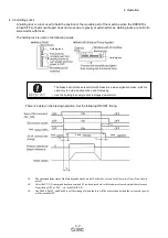 Preview for 108 page of SMC Networks LECYU Series Operation Manual