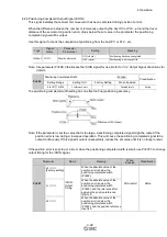 Preview for 147 page of SMC Networks LECYU Series Operation Manual