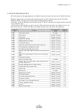 Preview for 249 page of SMC Networks LECYU Series Operation Manual