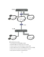 Preview for 106 page of SMC Networks PBX10 FICHE User Manual