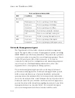 Preview for 20 page of SMC Networks TigerCard 1000 Installation Manual