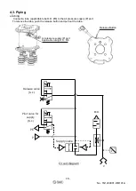 Preview for 17 page of SMC Networks ZXP7 Series Operation Manual