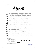 Preview for 3 page of SmedeGard power pumps Installation And Operation Manual