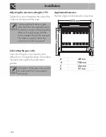 Preview for 86 page of Smeg A1BL-9 User Manual