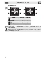 Preview for 12 page of Smeg CX 60 Manual