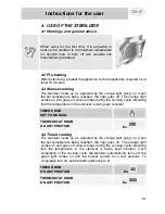 Preview for 8 page of Smeg DRY STERIL 60V Instruction Manual