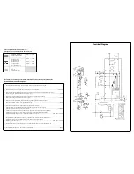 Preview for 21 page of Smeg FME 20 TC3 Instructions For Use Manual