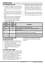 Preview for 27 page of Smeg FQ55FN2PE Instruction Manual