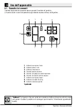 Preview for 48 page of Smeg FQ55FN2PE Instruction Manual