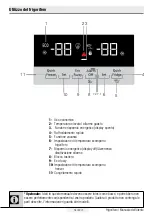 Preview for 50 page of Smeg FQ55FN2PE Instruction Manual