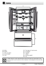 Preview for 141 page of Smeg FQ55FN2PE Instruction Manual