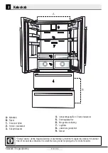 Preview for 210 page of Smeg FQ55FN2PE Instruction Manual