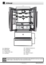 Preview for 240 page of Smeg FQ55FN2PE Instruction Manual