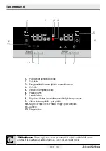 Preview for 254 page of Smeg FQ55FN2PE Instruction Manual