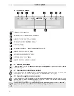 Preview for 12 page of Smeg HG736 Manual