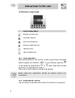 Preview for 10 page of Smeg JRP30GIBB Instructions For Installation And Use Manual