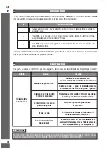 Preview for 14 page of Smeg KITFD050 Instruction Manual