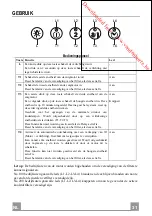 Preview for 31 page of Smeg KSEG120X Instruction And Maintenance