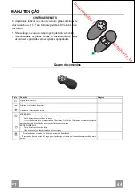 Preview for 44 page of Smeg KSEG120X Instruction And Maintenance