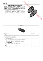 Preview for 50 page of Smeg KSEG120X Instruction And Maintenance