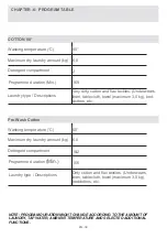 Preview for 56 page of Smeg LBW362PCIT User Manual