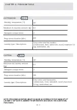 Preview for 57 page of Smeg LBW362PCIT User Manual