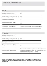 Preview for 59 page of Smeg LBW362PCIT User Manual