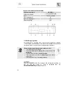 Preview for 5 page of Smeg LS4647XH7 Instruction Manual