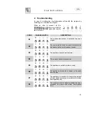 Preview for 12 page of Smeg LS4647XH7 Instruction Manual