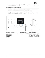 Preview for 9 page of Smeg LSTA146S Instruction Manual