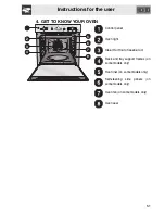 Preview for 7 page of Smeg MCP48X Manual