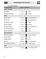 Preview for 24 page of Smeg Oven Instructions For Use Manual