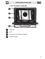 Preview for 7 page of Smeg RFF43 Instructions For Use Manual