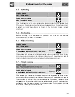 Preview for 11 page of Smeg RFF43 Instructions For Use Manual