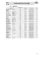 Preview for 25 page of Smeg SC45VK Instructions For Use Manual