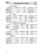 Preview for 26 page of Smeg SC45VK Instructions For Use Manual