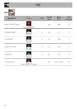 Preview for 54 page of Smeg SFA4303VCPX Translation Of The Original Instructions