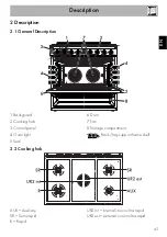 Preview for 5 page of Smeg TR90BL Manual