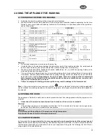 Preview for 10 page of Smeg WMI12C7 Instruction Manual