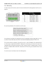 Preview for 25 page of Smitec COSMOS 302 Series Installation, Use And Maintenance Manual