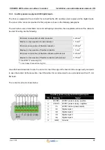 Preview for 27 page of Smitec COSMOS 302 Series Installation, Use And Maintenance Manual