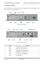 Preview for 16 page of Smitec POSYC 4301 Instructions For Installation, Use And Maintenance Manual