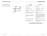 Preview for 8 page of Smith & Noble Honeycomb Shades Skylight Operating & Programming Manual