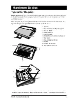 Preview for 5 page of Smith Corona Spellmate 500 User Manual