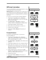 Preview for 23 page of Smith Corona Spellmate 500 User Manual