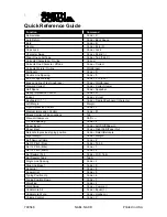 Preview for 48 page of Smith Corona Spellmate 500 User Manual