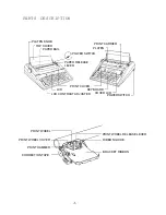 Preview for 2 page of Smith Corona Wordsmith 200 Instruction Manual